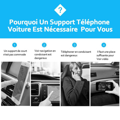 Support Téléphone Voiture